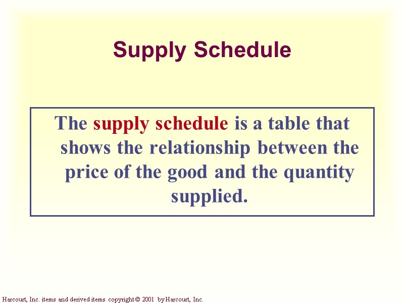 Supply Schedule The supply schedule is a table that shows the relationship between the